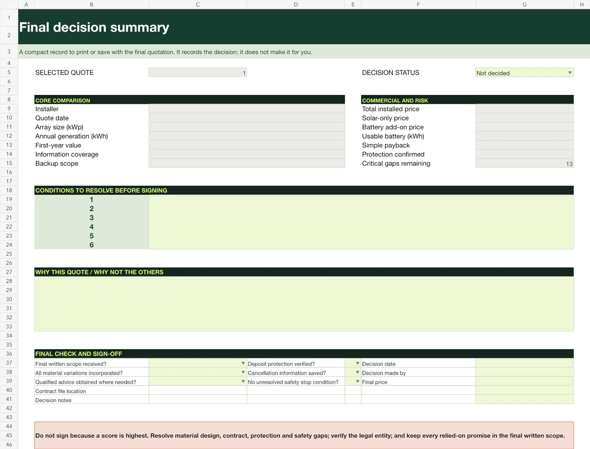 Printable Hearthline final solar quote decision summary.
